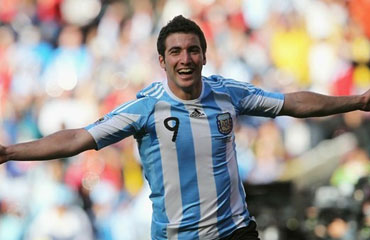 Argentina vs Corea