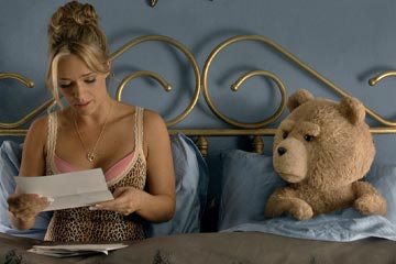 Ted 2