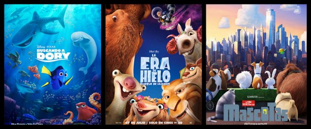 Las películas animadas en el podio de las taquilleras 2016